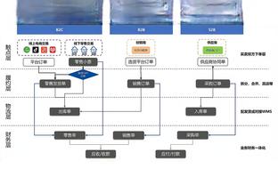 新利18体育链接截图4